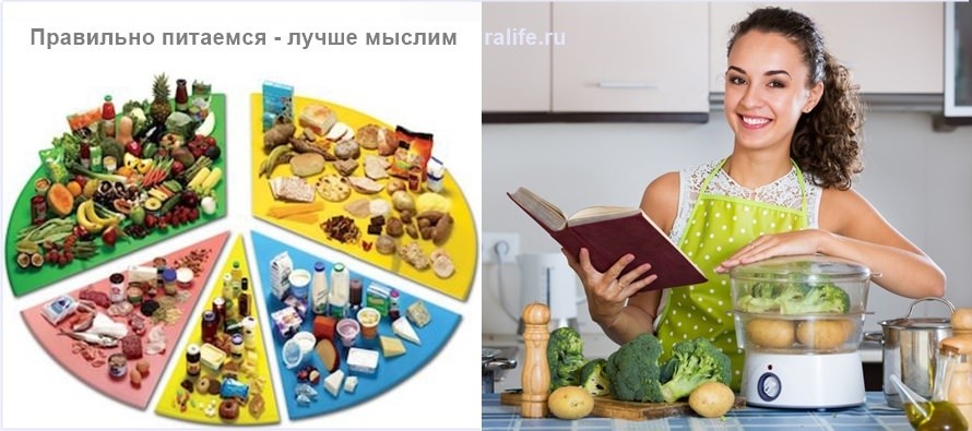 Правильное питание — залог хорошего самочувствия