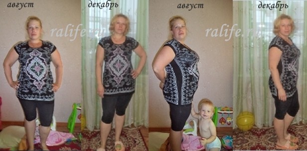 Борщ со свежей капустой как приготовить