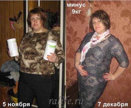 Энерджи диет смарт официальный сайт