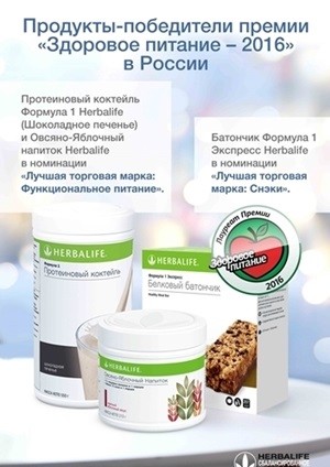 лучшие продукты 2017 года