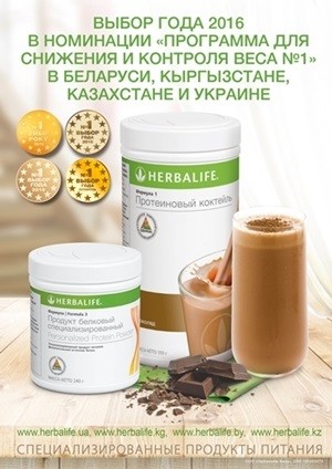 лучшие продукты 2017