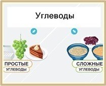 Углеводы в питании человека — видео