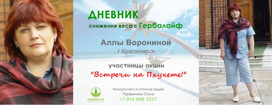 Вредные пищевые привычки отступают, я учусь правильно питаться