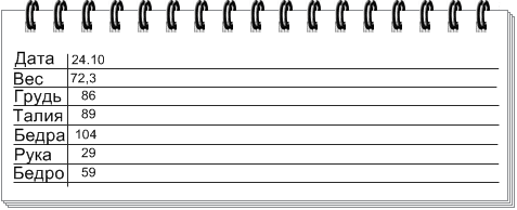 таблица измерений веса 1
