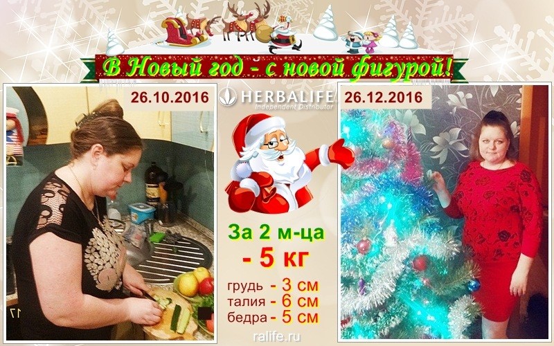 О программе для похудения отзывы наших клиентов