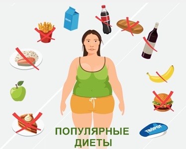 белковая диета рецепты блюд с фото белковая диета рецепты блюд с фото