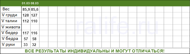 сколько пить воды
