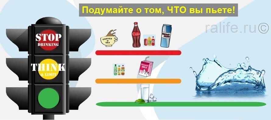 Сладкая газированная вода — пить или не пить?