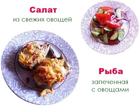 что надо есть чтобы похудеть за неделю