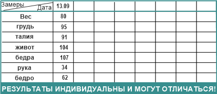 таблица Томск