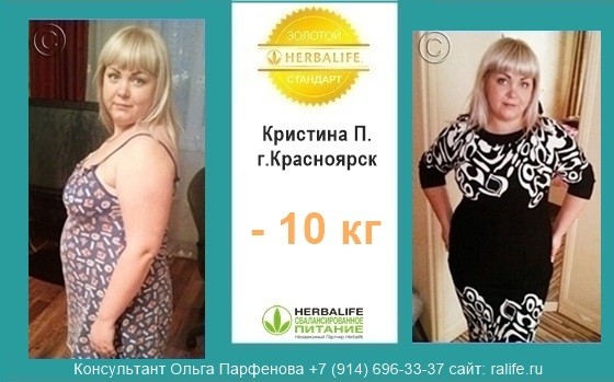 Отзывы о сбалансированном питании и результаты коррекции веса