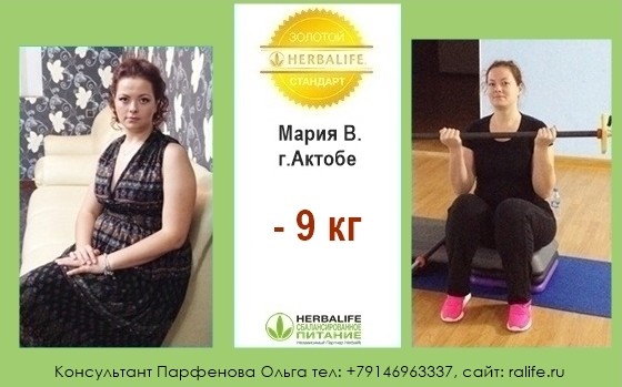 Формула успешного похудения