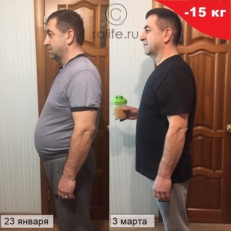 похудеть на 15 кг и убрать живот
