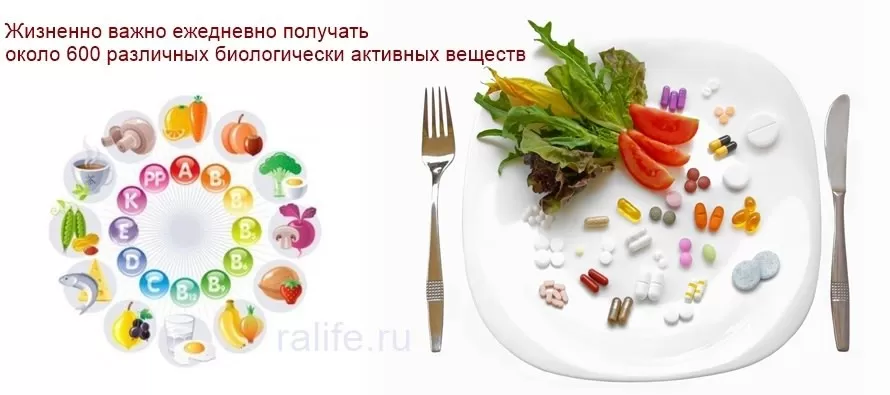 Без необходимых витаминов и минералов нам не выжить без витаминов и минералов нам не выжить