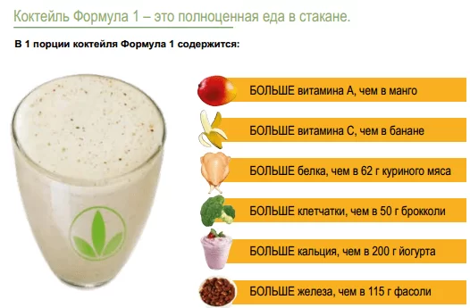 программа похудения с коктейлем формула 1