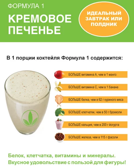 вкусный и здоровый завтрак 