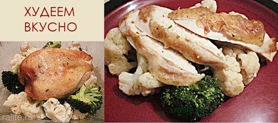 Приготовление куриной грудки в микроволновке