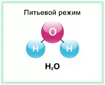 Вода и питьевой режим - видео вода и питьевой режим