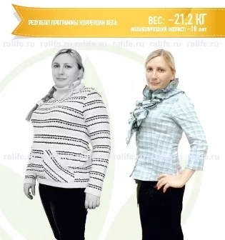 Гербал в Ростове-на-Дону, результат