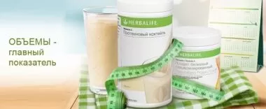 Как правильно измерить объемы тела правильно измеряем объемы тела