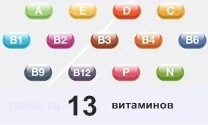 13 витаминов Витамины и микроэлементы