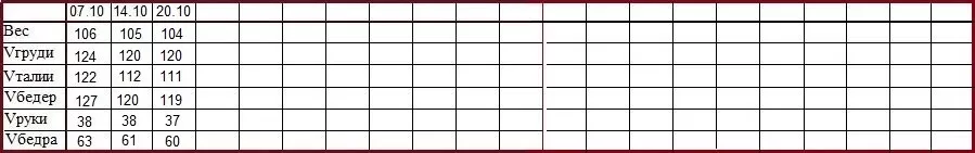 похудеть в Красноярске