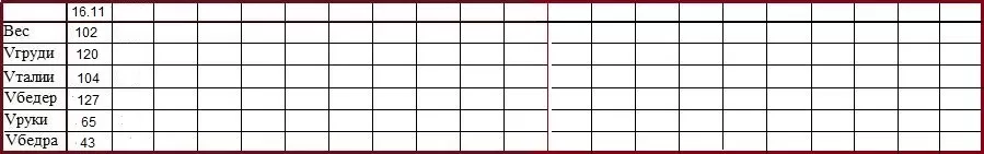 снижение веса