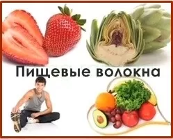 Узнайте! Чем пищевые волокна полезны для организма, видео пищевые волокна