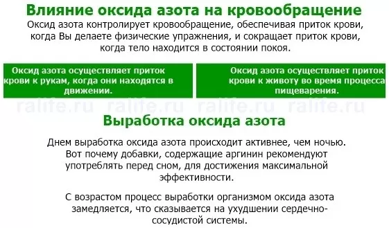 оксид азота для здоровья сердца