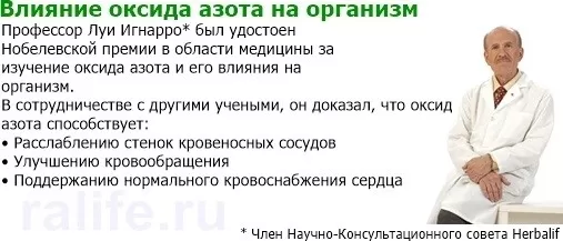влияние оксида азота на работу сердца
