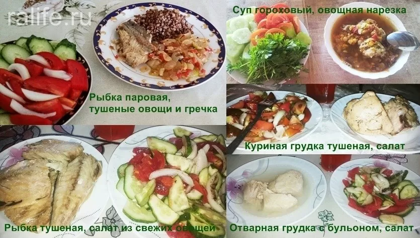 мое питание для снижения веса