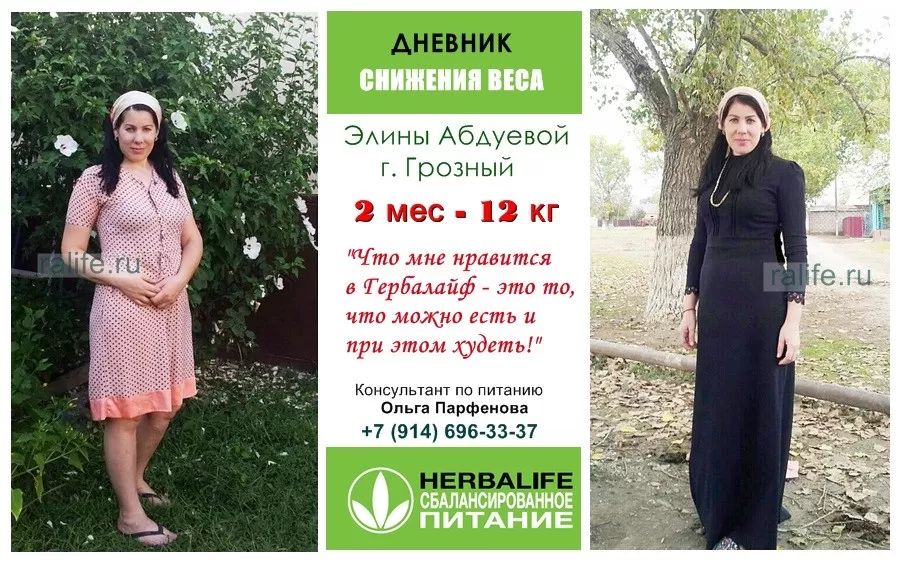 Как похудеть за 2 месяца на 12 кг, запись из дневника похудения Элины, г. Грозный как похудеть за 2 месяца