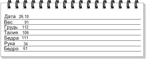 таблица измерений веса 2