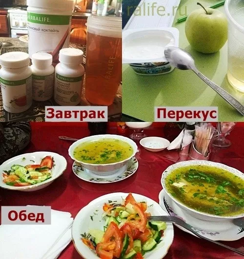 рацион питания для снижения веса
