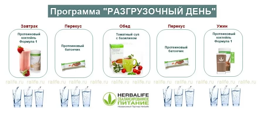 Разгрузочные дни раз в неделю