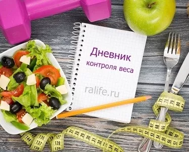 снижение лишнего веса