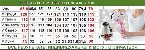 минус 2 размера за 4 месяца