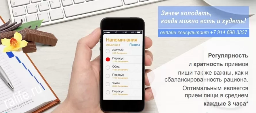 чувство голода при похудении