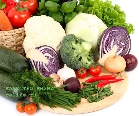 какие продукты на диете похудения