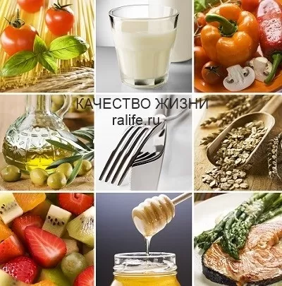 консультация по похудению