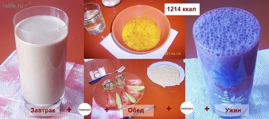 Как рассчитать количество калорий в день для похудения