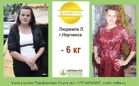 Я похудела к празднику на 5 кг и сменила два размера одежды! нужно срочно похудеть на 5 кг