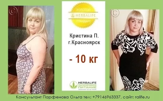 Отзывы о сбалансированном питании и результаты коррекции веса отзывы о сбалансированном питании и результаты коррекции веса