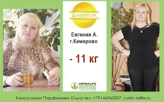 Как похудеть на белковой диете на 10 кг за 2 месяца похудеть на белковой диете