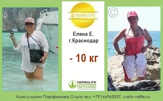 Разгрузочный день. Отзывы и результаты с фото разгрузочный день отзывы и результаты