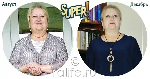 история похудения в Кодинске