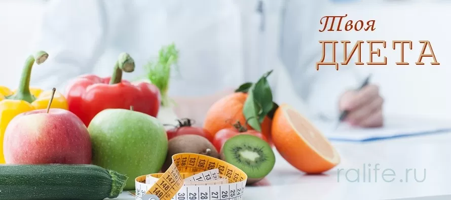 лучшая диета для похудения