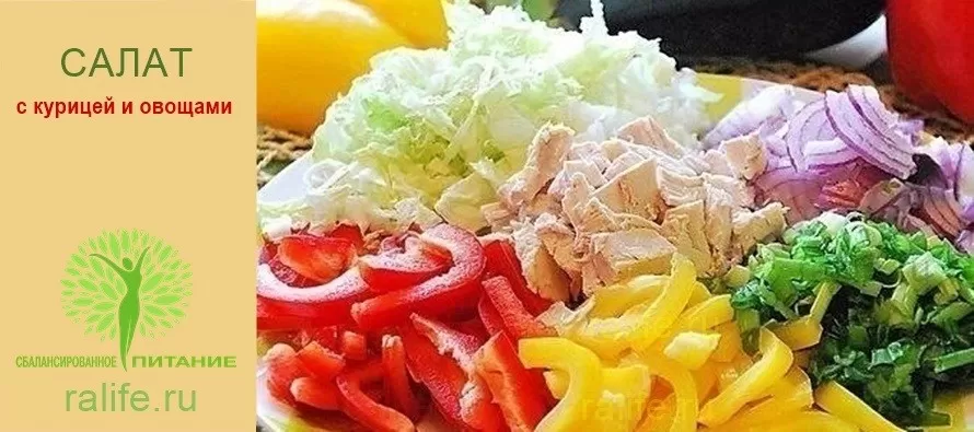 Низкокалорийный салат с курицей и овощами