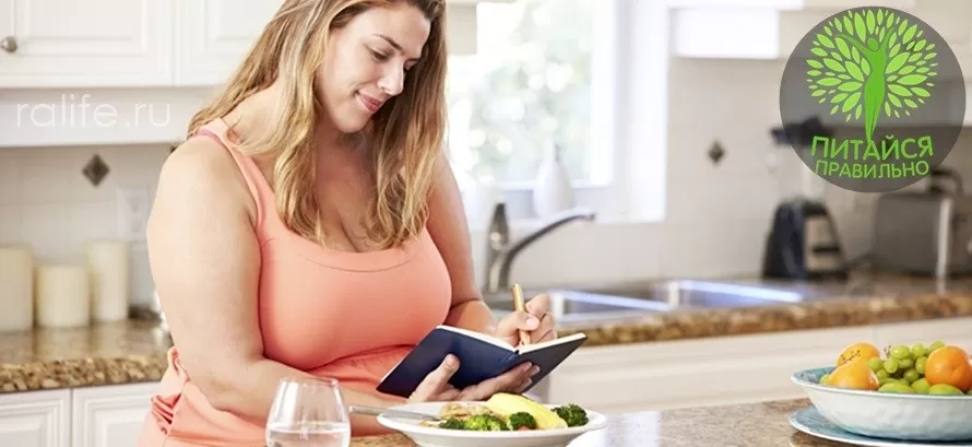 Как заставить себя похудеть - дельные советы