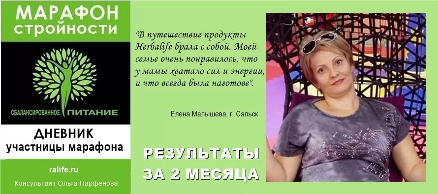 Марафон похудения. Меню и план питания Елены Малышевой Марафон похудения меню и план питания